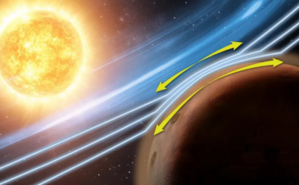 NASA’s MAVEN Detects Rare Solar Wind Effect in Mars Atmosphere