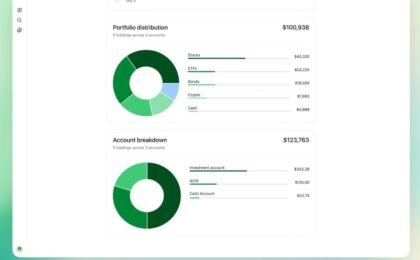 ChatGPT Can Now Manage Your Personal Finances With New Tools and Features