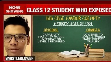 I am not batting for any party: Student activist Sarthak rejects political labels